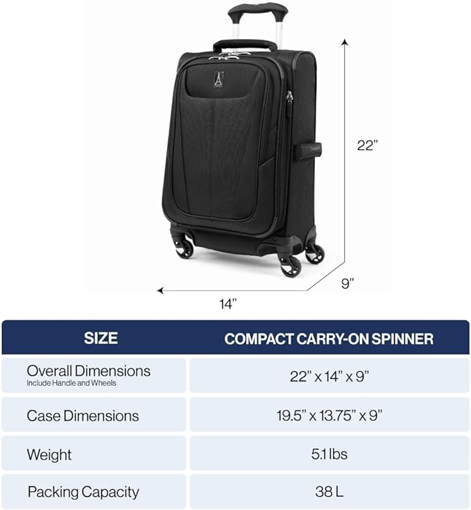 Travelpro Maxlite 5 Softside Expandable Carry on Luggage with 4 Spinner Wheels, Lightweight Suitcase, Men and Women, Slate Green, Compact Carry on 20-Inch