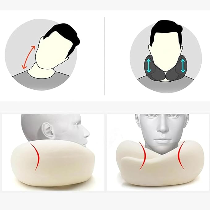 RURING Travel Pillows for Airplanes, Travel Neck Pillow Travel Pillow, Neck Pillow Airplane Memory Foam 360 Degree Support Stowable Pillows for Airplanes Offices and Cars (Dark Blue)