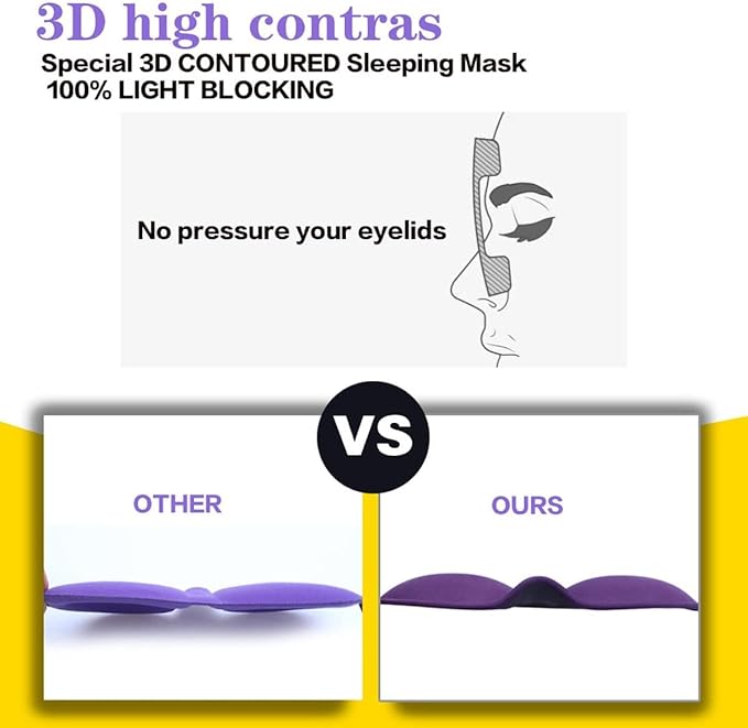 3D Eye mask for Sleeping,Machine Washable, Sleep Mask for Women, Blinder Blindfold Airplane(Black+Gray)