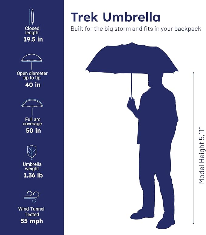 Weatherman Premium Collapsible Small Travel Umbrella Compact - Windproof, Resists Up to 55 MPH Winds - Foldable Travel Umbrellas for Rain & Wind - Easy Auto Open w/Strong Fiberglass Frame (White)