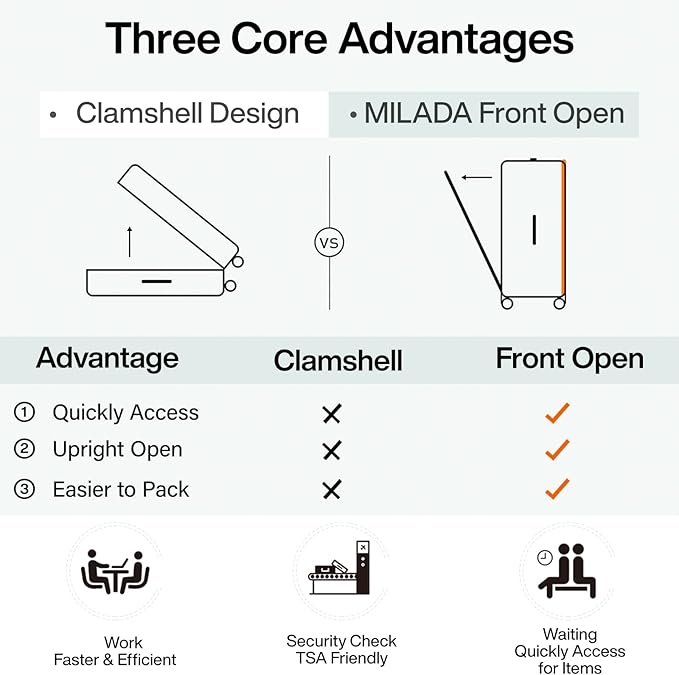 MILADA Wide Handle Carry On Luggage with Front Pocket Hardshell 20 Inch Front Opening Luggage with Spinner Wheels TSA Lock Aluminium Suitcase Airline Approved Carry-On Travel Luggage, Bamboo Green
