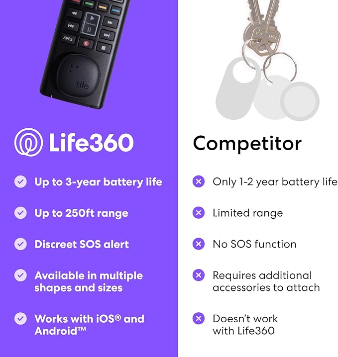 Tile by Life360 Sticker - Small Bluetooth Tracker, Remote Finder and Item Locator for Bikes, Glasses and More. Both iOS and Android Compatible. Phone Finder. 1-Pack (Black)