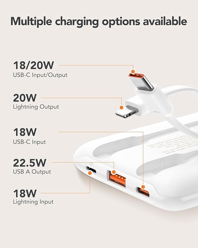 Mini Portable Charger with Built-in Cables 22.5W Fast Charging Power Bank USB-C Small Battery Pack 10000mAh Travel Essential Slim Battery for iPhone 16/15/14, Samsung 25/24, and More