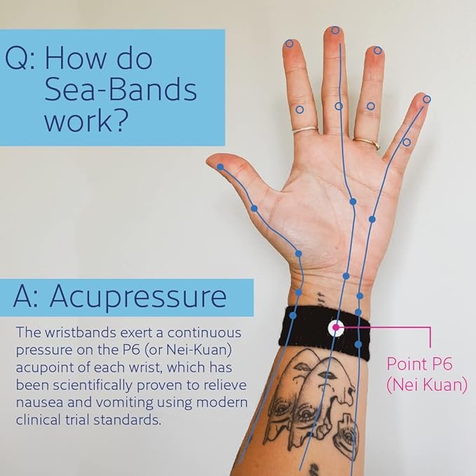 Sea-Band Anti-Nausea Acupressure Wristband for Motion & Morning Sickness, 1 Pair, Gray