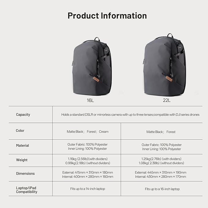 PGYTECH OneGo Lite Camera Backpack Water-Resistant DSLR/Mirrorless Bag 22L
