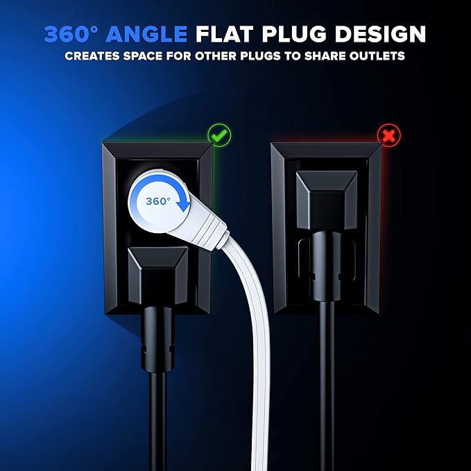 Maximm Cable 6 Ft 360° Rotating Flat Plug Extension Cord/Wire, 16 AWG Multi 3 Outlet Extension Wire, 3 Prong Grounded Wire - White - UL Certified