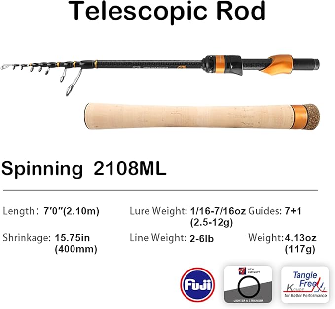 PURELURE Travel Telescopic Fishing Rods, Short Collapsible Fishing Pole Spinning Casting, 24+30 Ton Carbon Fiber, GUJI New O-Ring, Detachable Cork Handle, Multi-Action Guide Ring System