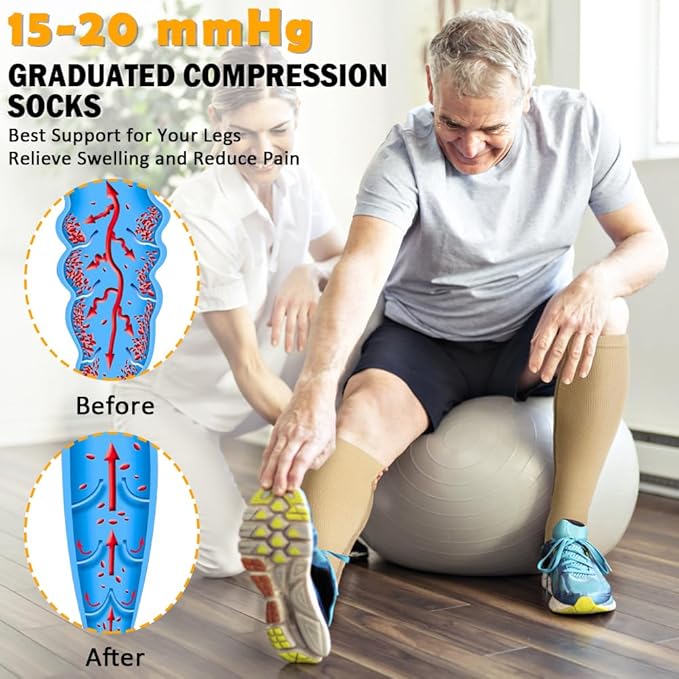 CASMON 2 Pairs Zipper Compression Socks for Women & Men, 15-20 mmHg Closed Toe Knee High Support Sock with Zipper for Varicose Vein Edema