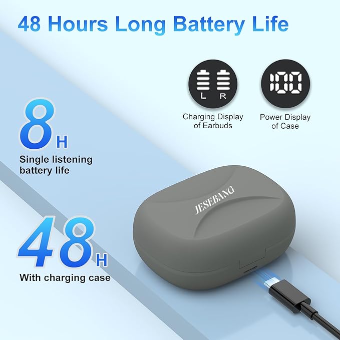 AI Translation Earbuds Real Time, 164 Language Translator Earbuds, 3-in-1 Bluetooth 5.4 Translation Headphones with 5 Translation Modes, 48H AI Ear buds Translator Device for Business/Learning, Grey