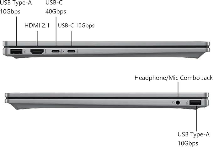 HP OmniBook X Flip Copilot+ AI PC 2-in-1 Laptop | 16" WUXGA Touch (400nits) | AMD 6-core Ryzen AI 5 340 (Up to 50 Tops) | 16GB DDR5 1TB SSD | Backlit 5MP IR Privacy Camera Win11Pro w/DLCA Accessory