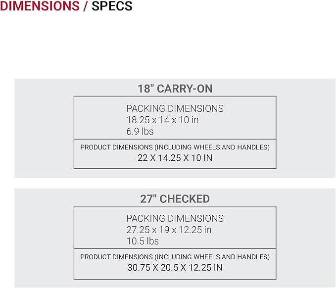 SwissGear 7366 Hardside Expandable Luggage with Spinner Wheels, Grey, 2-Piece Set (19/27)