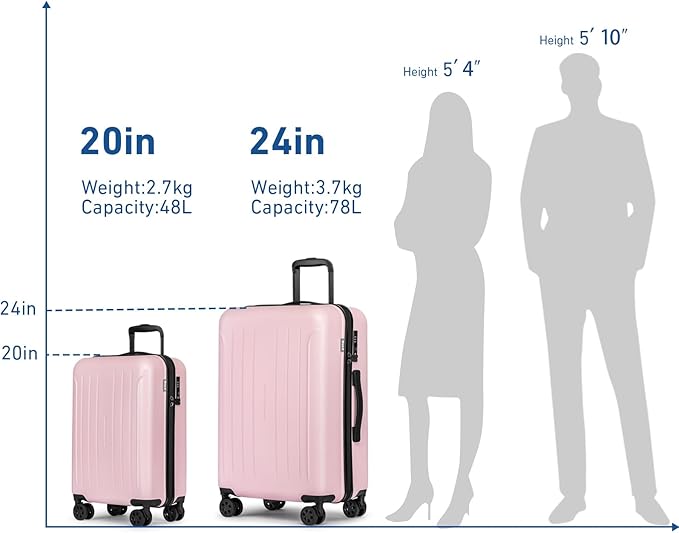 KYME Suitcase Hardshell With Double Spinner Wheels, PC+ABS TSA Lock Travel Luggage (Pink, 20" Carry On)