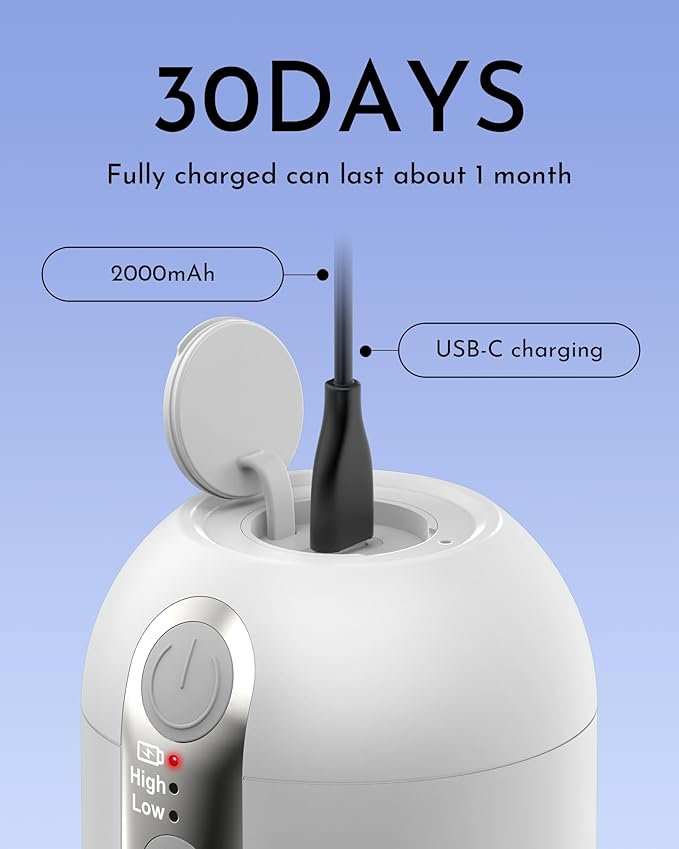 Portable Bidet for Travel, Rechargeable Electric Travel Sprayer with Adaptor, Waterproof High Pressure Handheld Bidet for Women Men Cleaning (White)