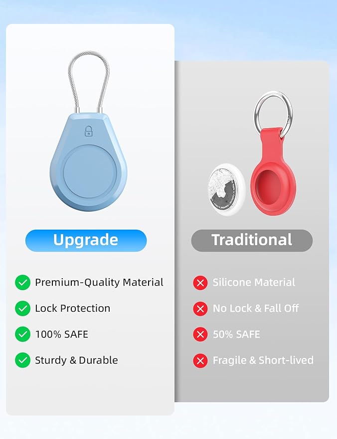 4 Pack Waterproof Secure Holder for AirTag Accessories, Anti-Theft Track Case with Steel Cable, Ultra Durable Scratch-Resistant Cover -Compatible with Apple AirTag for Keychain,Car,Bike,Luggage, Pet