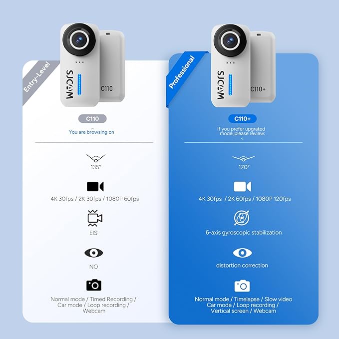 SJCAM 4K Pocket Cam, Tiny Action Camera, Mini Stabilized Body Camera & Portable POV, Waterproof, Wearable, Built-in Spkr & Mic for Vlogging, Helmet & Chest Mountable, White