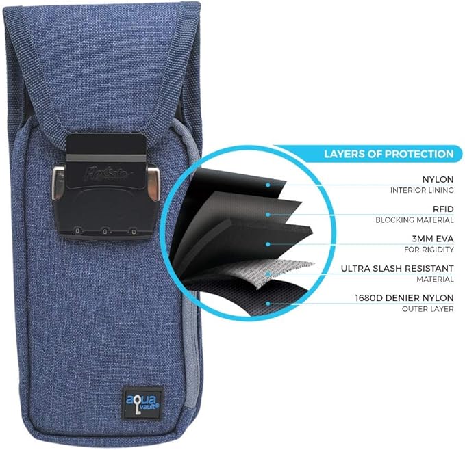 Aquavault | Flex Safe | Beach Chair Vault | Anti Theft Combination Lock | 3 Digit Programmable Lock | Water Resistant, Slash Resistant and RFID Blocking (Blue)