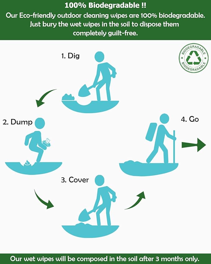 Combat Wipes ACTIVE Outdoor Wet Wipes - Extra Thick Camping Gear, Biodegradable, Body & Hand Cleansing/Refreshing Cloths for Backpacking & Gym w/Natural Aloe & Vitamin E(4 packs, 25 wipes each)