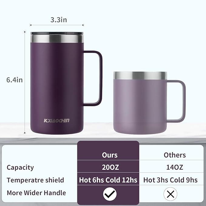 KXIAOCHEN 20oz Insulated Coffee Mug with Lid, Stainless Steel Coffee Cup, Double Wall Vacuum Coffee Tumbler with Handle, Premium Thermal Travel Coffee Mug (Purple)