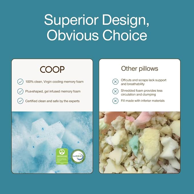 Coop Home Goods Cool+ Adjustable Pillow, Queen Size Plus Shaped Memory Foam Pillows with Cooling Gel, Back, Stomach or Side Sleeper, Neck Support for Sleeping, CertiPUR-US/GREENGUARD Gold