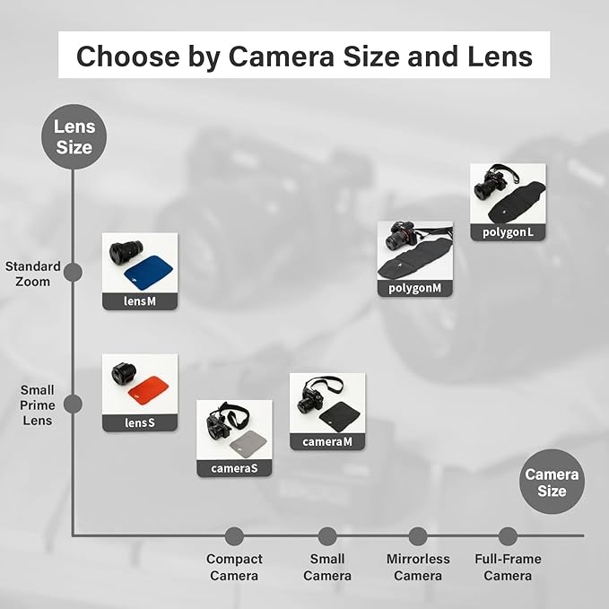 Camera Cover, Polygon W, Made in Japan, L size, Dark Gray