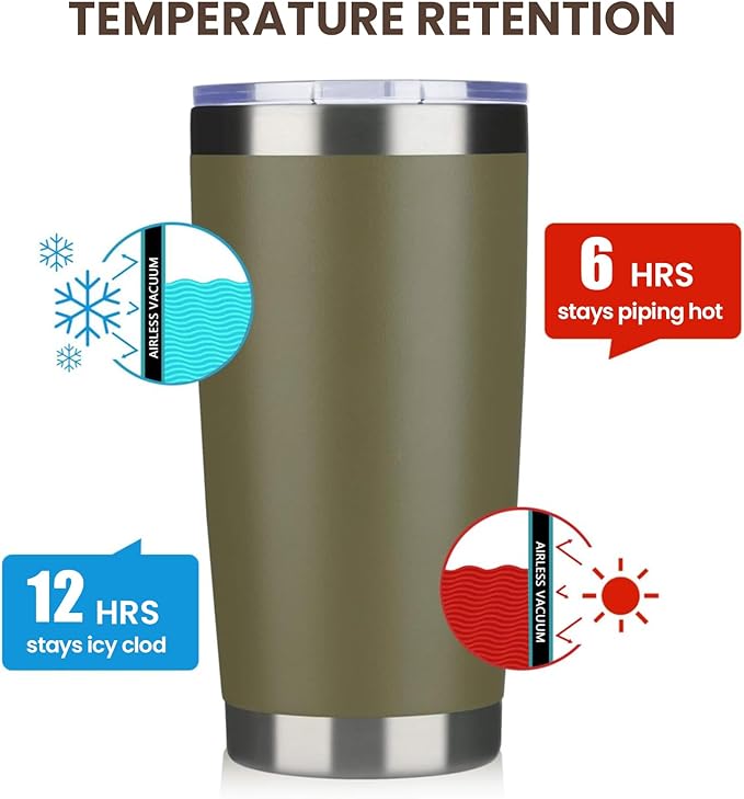 MEWAY 20oz Tumbler Cup Double Wall Vacuum Insulated Travel Mug Bulk, Stainless Steel Tumblers with Lid and Straw, Durable Powder Coated Coffee Cups for Cold & Hot Drinks (Army Green, 1)