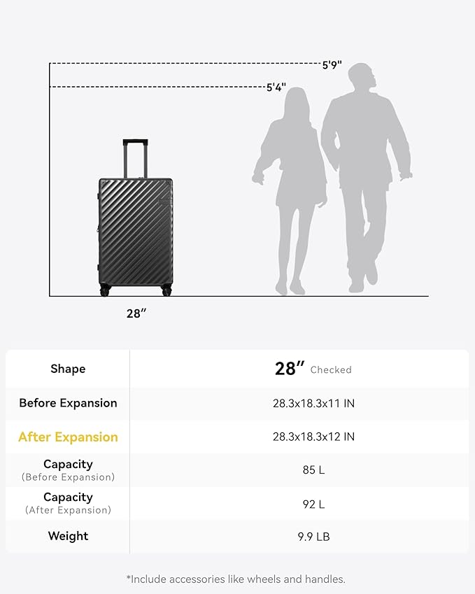 LUGGEX Luggage with Spinner Wheels, Polycarbonate Expandable Hard Shell Suitcase, Checked Large 28 Inch, Champagne