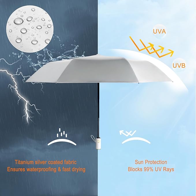 Cuby UV Sun Umbrella Compact Folding Travel Umbrella Auto Open and Close for Windproof, Rainproof & 99.9% UV Protection Parasol with Silver Anti-UV Coating