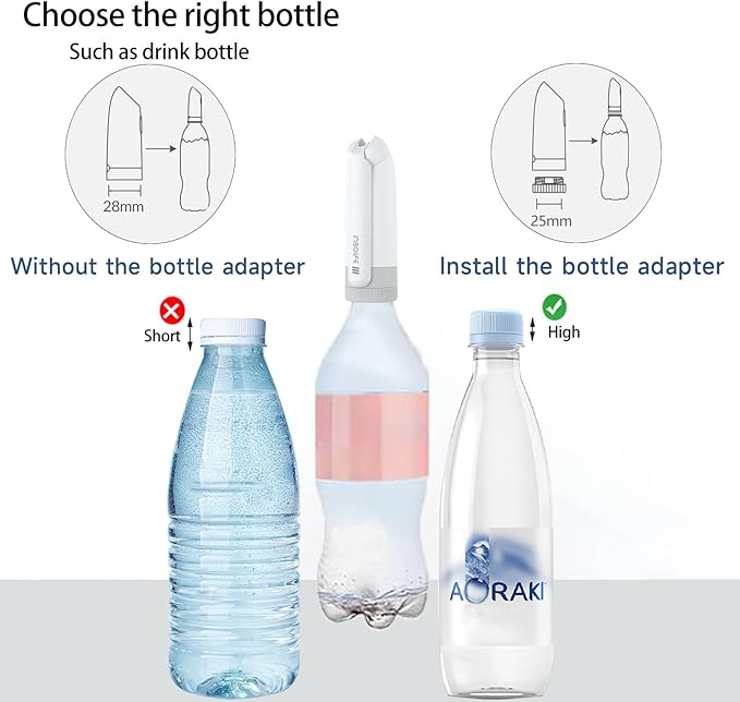 Portable Bidet | High Pressure | Travel Bidets with 2 Different Nozzle | Rechargeable Electric Portable Bidet for Men & Women | Portable Bidets for Travel