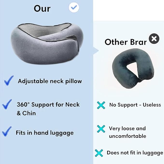 RURING Travel Pillows for Airplanes, Travel Neck Pillow Travel Pillow, Neck Pillow Airplane Memory Foam 360 Degree Support Stowable Pillows for Airplanes Offices and Cars 2PCS (Black)