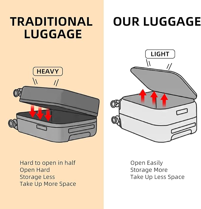 2 pieces 20/29 Aluminum Frame Carry On and Checked Luggage Set with Side Opening, Lightweight Hardshell ABS+PC Trunk Suitcase with TSA Lock, 360° Universal Wheels & Adjustable Handle, Orange