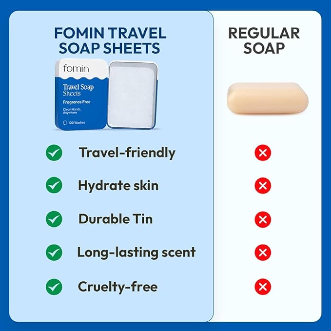 FOMIN - Antibacterial Paper Soap Sheets Tin for Traveling - (300 Sheets) Unscented - Portable Travel Hand Soap Sheet, Dissolvable Mini Camping Hand Soap for Hand Washing
