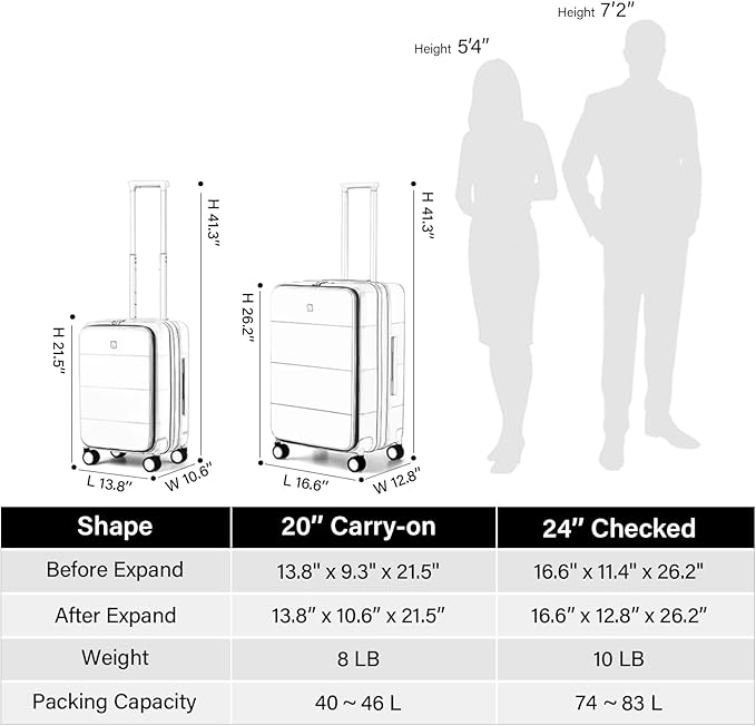 Hanke Hardside Expandable Carry On Luggage, 20 Inch Top Opening Trunk Luggages with Spinner Wheels, All-PC Hard Shell Carry-On Suitcase, Lightweight & TSA Airline Approved (Graphite Grey, 46L)