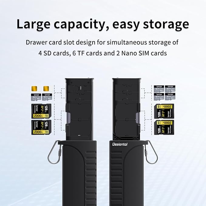 2 in 1 Micro SD Card Reader Case TF Card Holder Carrying Case,Dual Card Reader,Memory Card Organizer Waterproof with OTG,6 TF/4 SD/2 SIM Cards Slots for Computer ipad iPhone/Android Smartphone