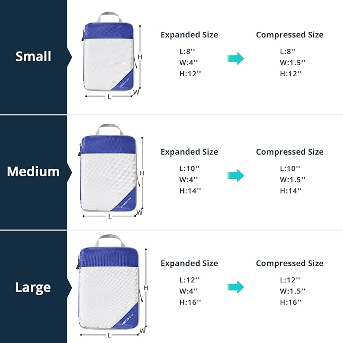 Compression Packing Cubes 6 Set, Compressible Space-Saving Packing Cubes for Travel - Compression Bags, Luggage Organizer, Travel Essentials for Women, Royal Blue