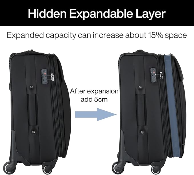 Hanke 20/28 Inch 2 Piece Luggage Sets with Spinner Wheels Expandable Luggage Large Suitcases with Wheels Lightweight Travel Luggage Rolling Suitcase with Lock Softside Checked Luggage.(Dark Gray)