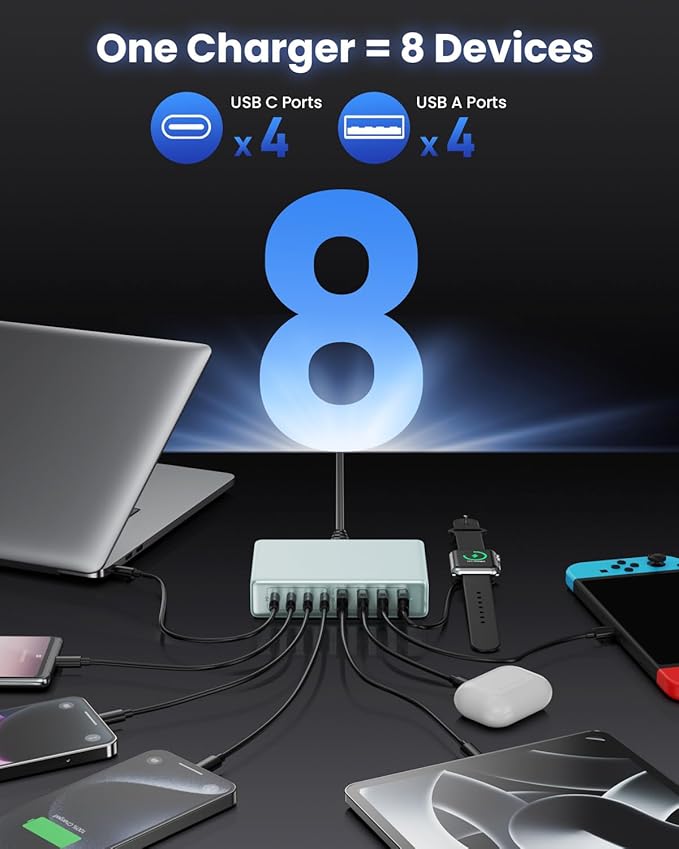200W USB C Charger Block,8-Ports GaN III Fast Charging Station Hub,PD 65W Laptop Charger Wall Chargers Power Adapter for MacBook Pro/Air,DELL,Steam Desk,iPhone 17/16,Galaxy S25,Pixel-Light Blue