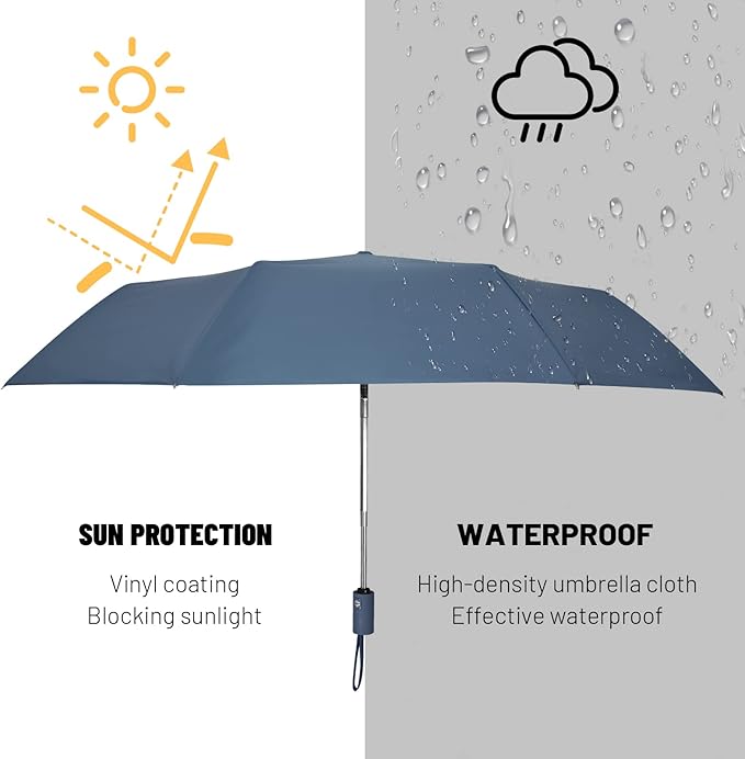 SY COMPACT Umbrella Automatic Travel Waterproof Light Folding Umbrellas Easy Carry for Women and Men
