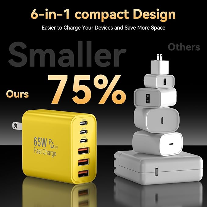 USB C Fast Charger Block, iPhone Charger Fast Charging Blocks 65W Multi Port Charger 6-Ports PD & QC Charging Cube Brick Power Adapter Type C Wall Chargers for iPhone 17/16/15/14/13/12 Pro Max, iPad