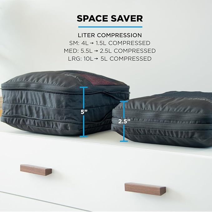 Nomatic Packing Cube - Medium