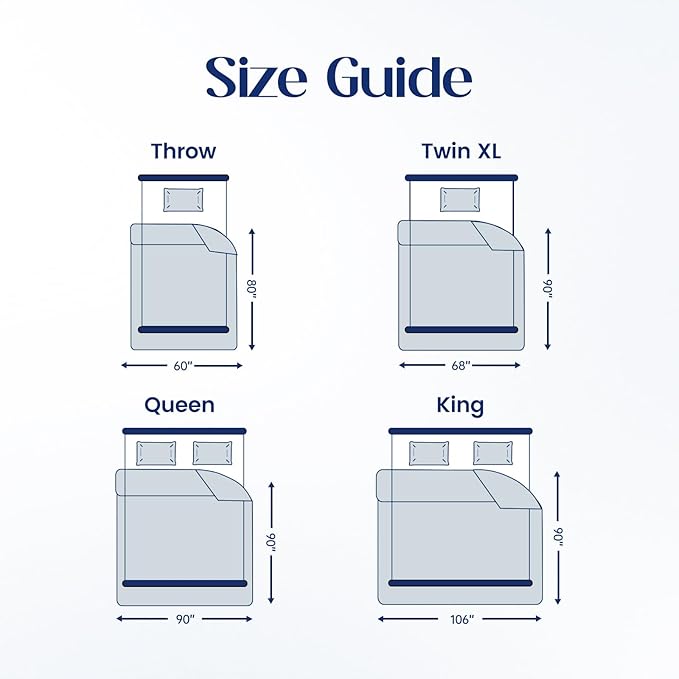 Dream Valley® Outlast® Deepsleep Cooling Comforter, King Size, NASA-Grade Space Technology Cooling Blanket for Hot Sleepers Night Sweats, Q-Max > 0.45 Aerocool™ Breathable, Ice Blue, 106"x90"