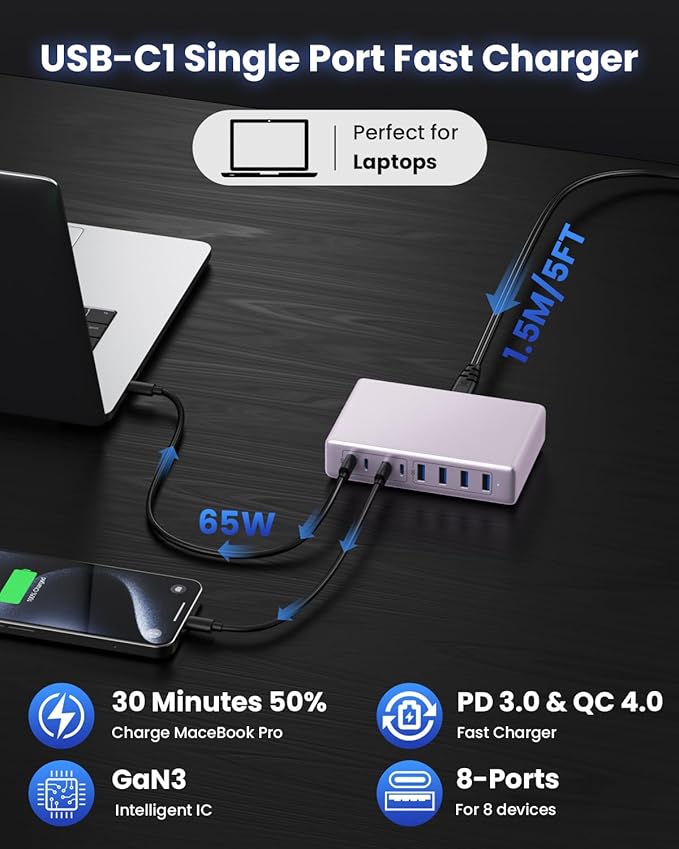200W USB C Charger Block,8-Ports GaN III Fast Charging Station Hub,PD 65W Laptop Chargers Wall Charger Power Adapter for MacBook Pro/Air,DELL,Steam Desk,iPhone 17/16/15,iPad,Galaxy S25,Pixel-Purple