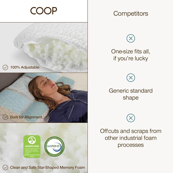 Coop Home Goods Adjustable Orthopedic Pillow King, Ergonomic Cervical Neck Support, Memory Foam Pillows for Side & Back Sleepers, Breathable, Washable Cover, GREENGUARD & CertiPUR-US Certified