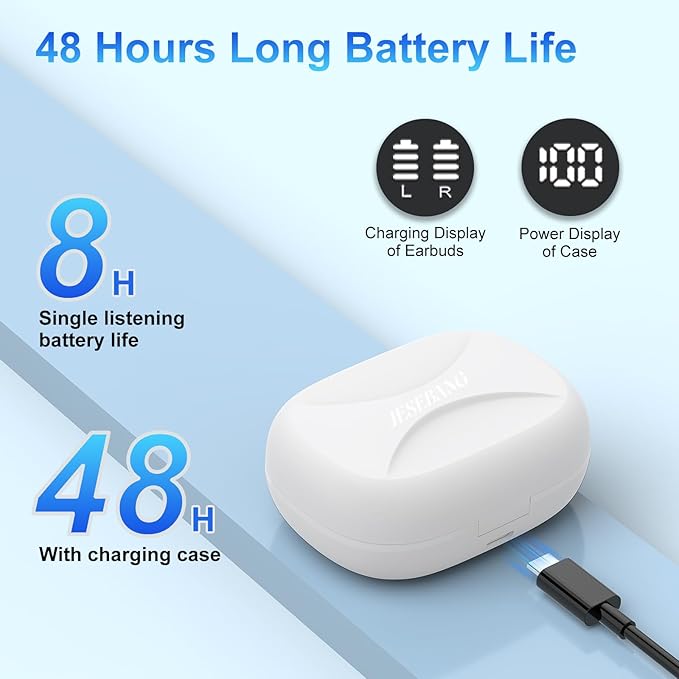 AI Translation Earbuds Real Time, 164 Language Translator Earbuds, 3-in-1 Bluetooth 5.4 Translation Headphones with 5 Translation Modes, 48H AI Ear buds Translator Device for Business/Learning, White