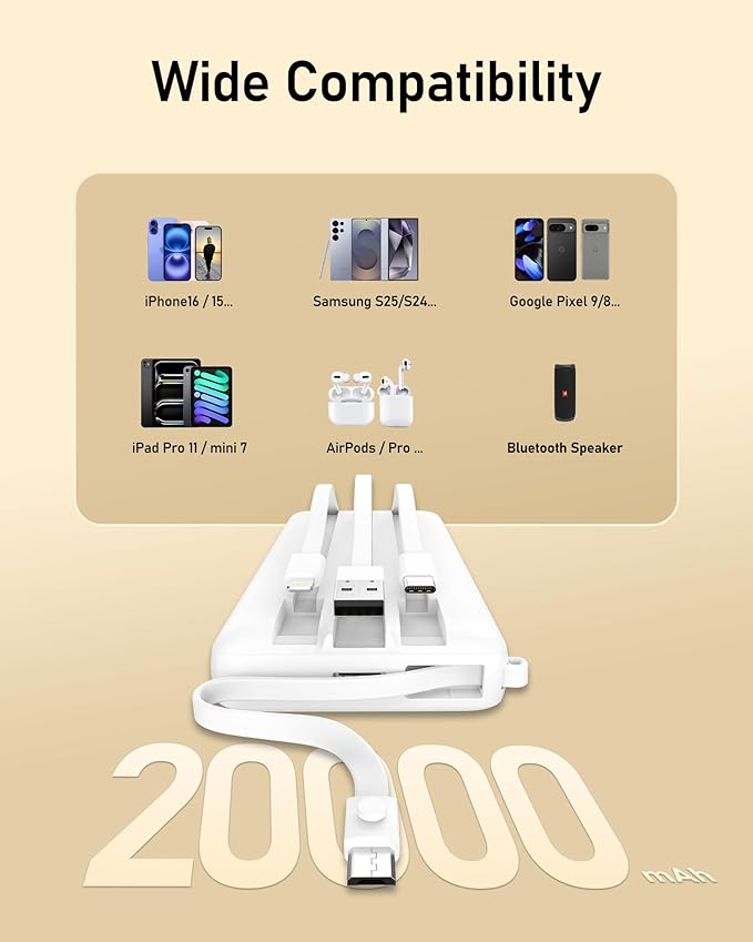 VEEKTOMX Portable Charger with Built-in Cables, 20000mAh Power Bank for iPhone, Fast Charging USB C Battery Pack, Travel Essentials Powerbank Compatible with iPhone, Samsung, Android, etc