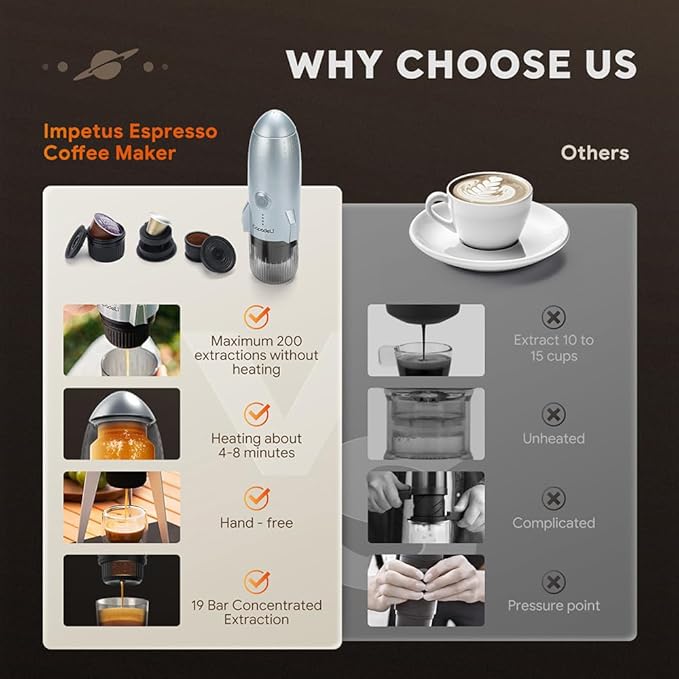 3 in 1 Portable Espresso Machine On the Go, Self-Heating Electric Espresso Maker, 19 Bar Mini Coffee Maker For Travel Camping and Hiking With Ground Coffee & NES PRESSO/DolceGusto Pod, Space Grey
