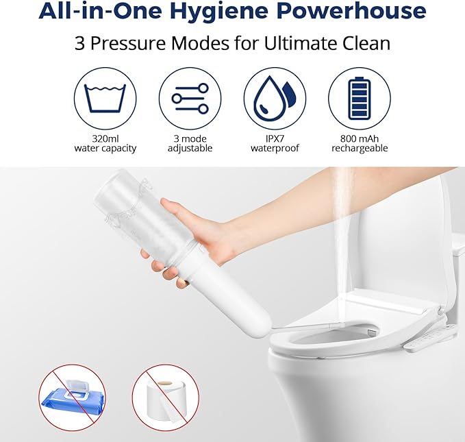 Portable Bidet for Travel - 320ml Rechargeable Handheld Travel Bidet with 800mAh Battery | IPX7 Waterproof Toilet Sprayer | Personal Hygiene Sprayer for Women & Men | Compact for Postpartum Care