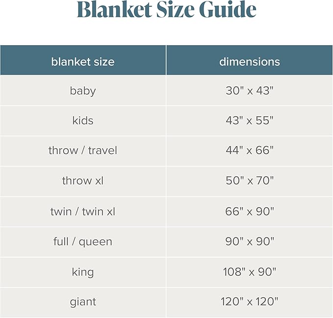 Bare Home Textured Fleece Blanket - Twin/Twin Extra Long - Ultra-Soft Lightweight for Bed, Sofa, and Couch - Luxury Microplush - Cozy Warm Blanket (Twin/Twin XL, Chevron Oyster)