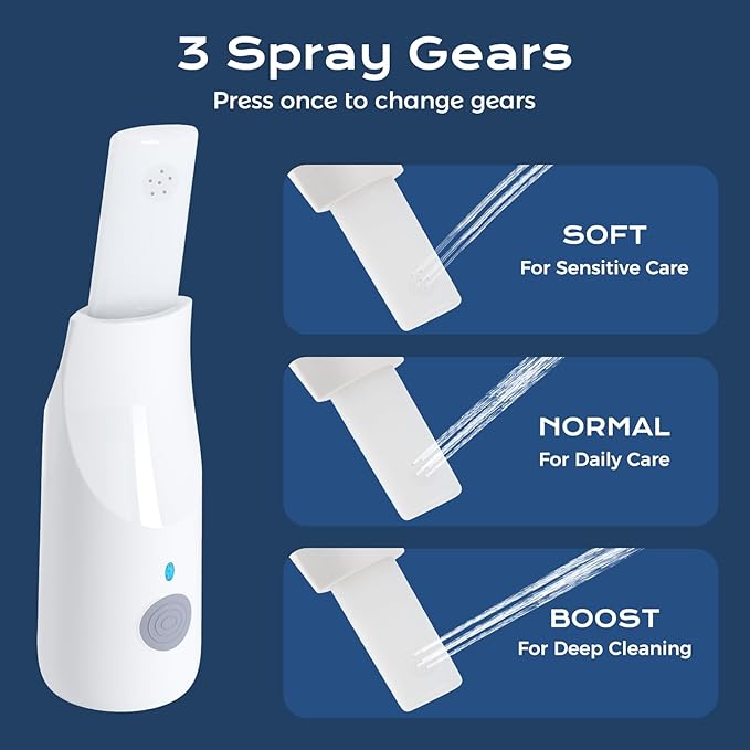 BIGCOW Portable Bidet, Handheld Bidet, Rechargeable Electric Portable Bidet for Women & Men