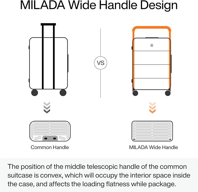 MILADA Wide Handle Carry On Luggage with Front Pocket Hardshell 20 Inch Front Opening Luggage with Spinner Wheels TSA Lock Aluminium Suitcase Airline Approved Carry-On Travel Luggage, Bamboo Green