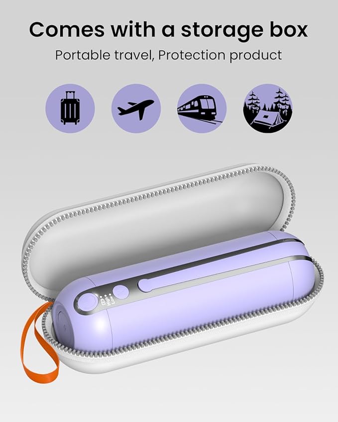 Electric Portable Bidet for Travel, Rechargeable USB-C Handheld High Pressure Sprayer, Camping 6.8oz Smart Foldable Water Storage, 2000mAh Battery Long Life, Personal Cleaner for Men & Women (Purple)
